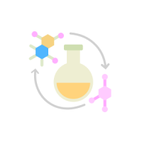 Custom Synthesis